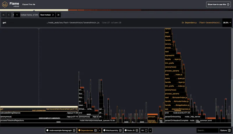 Отчет clinic flame