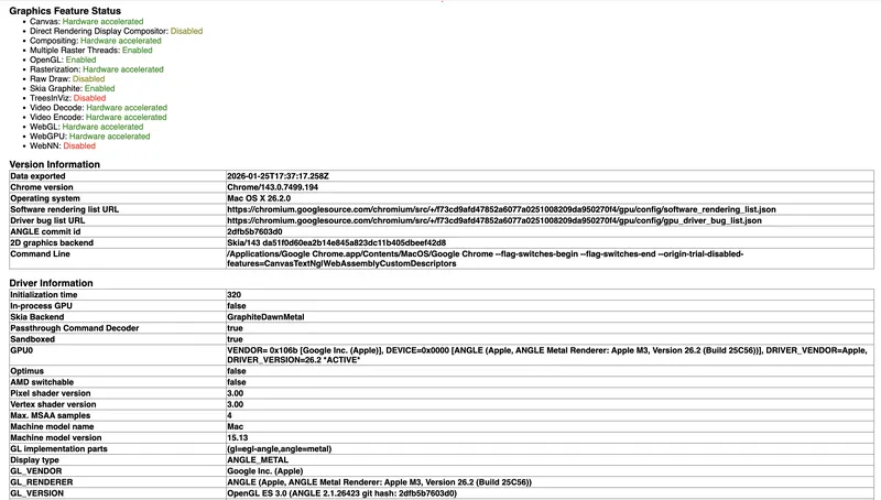 Таблица со страницы chrome://gpu